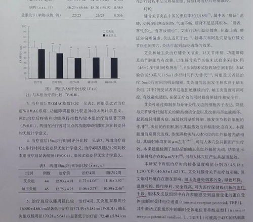 福气多产品登上 中华中医药杂志 ,医学保健价值获权威认可